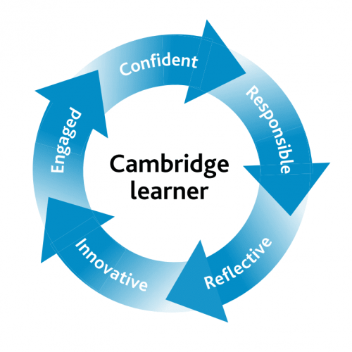 Cambridge Learner